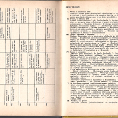 Literatura polska okresu pozytywizmu. Podręcznik dla klasy II liceum ogólnokształcącego oraz liceów i techników zawodowych